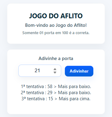 Captura de ecrã do Jogo do Aflito