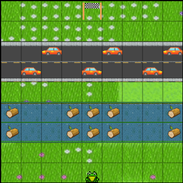 Captura de ecrã do jogo Frogger